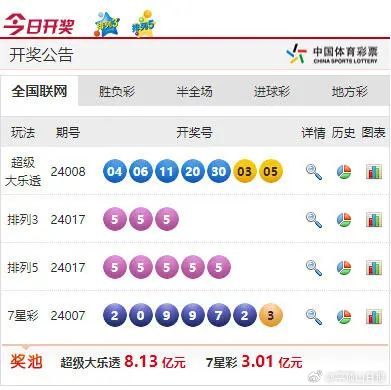 新澳六开彩开奖结果今天开奖号码查询,统计信息解析说明_IME23.372影像版