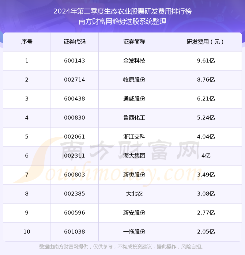 2024年新奥正版资料最新更新,深究数据应用策略_JQP23.186儿童版