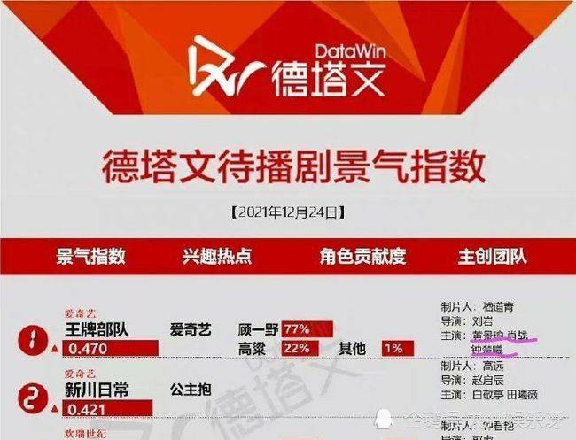 运动场馆灯具 第372页