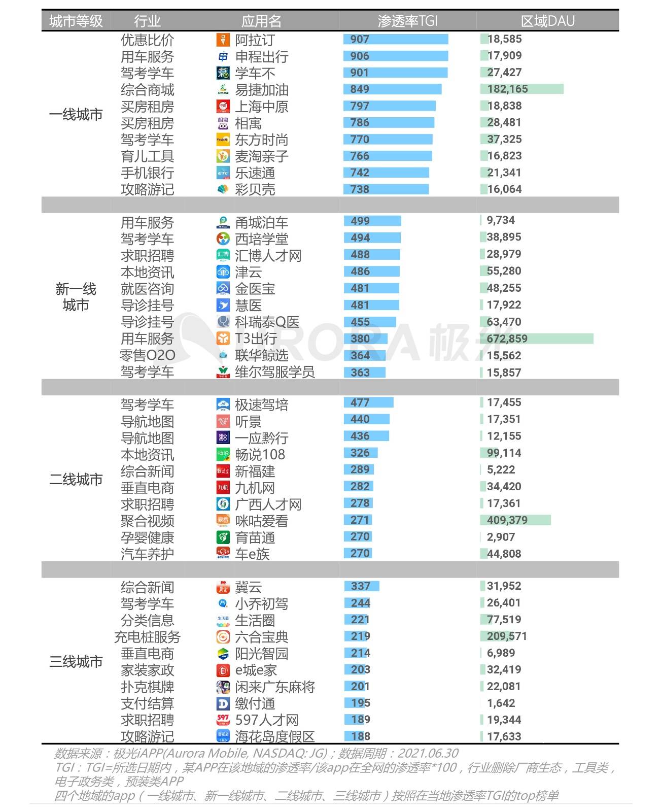 7777788888王中王开奖记录2021年,数据分析计划_QBJ23.604丰富版