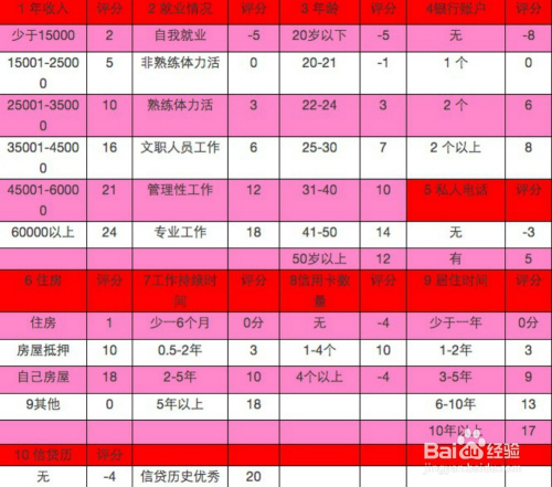 新澳门小雯资料2024年,相对评价_MXR23.545互助版