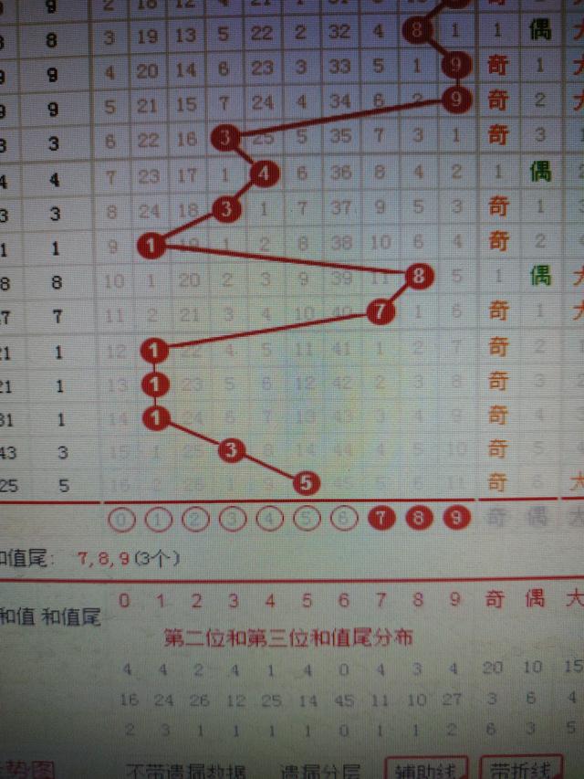 三中三论坛三中三资料,高效性设计规划_IGG23.707便签版