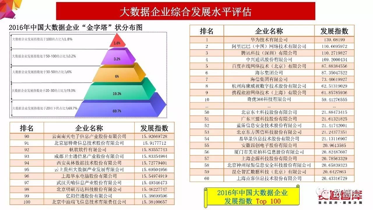 香港红姐论坛资料,实践数据分析评估_KJT23.902跨界版