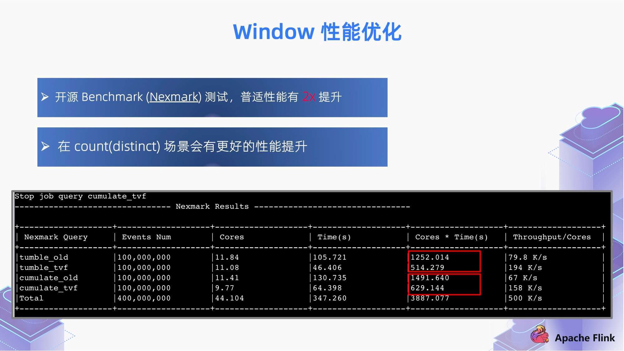 惠泽天下资料大全免费手机版,深入登降数据利用_MCD23.655线上版