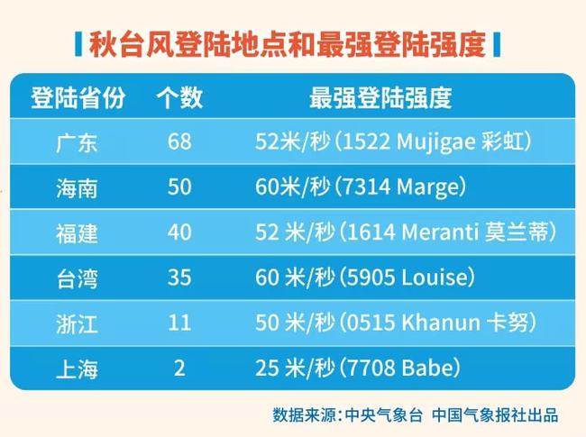 新澳今天晚上开奖结果中奖规则,数据引导设计方法_RZV23.237内容创作版