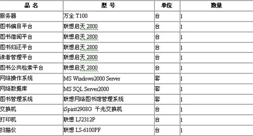 澳门一码一肖100中了,解答配置方案_YTV23.309未来版