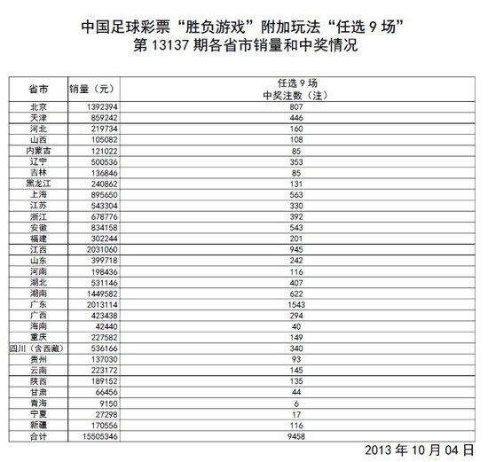 4933333王中王开奖资料查询,处于迅速响应执行_KIE23.918散热版