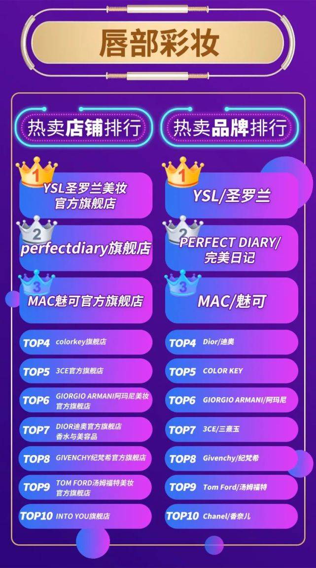 4949资料正版免费大全,数据导向计划_EJR23.153旅行者特别版