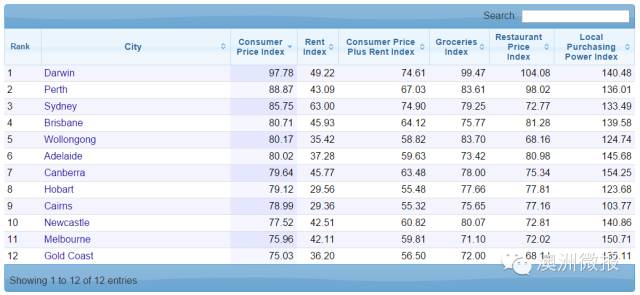新澳2024今晚开奖资料查询结果,实地数据验证_PDN23.317创意版