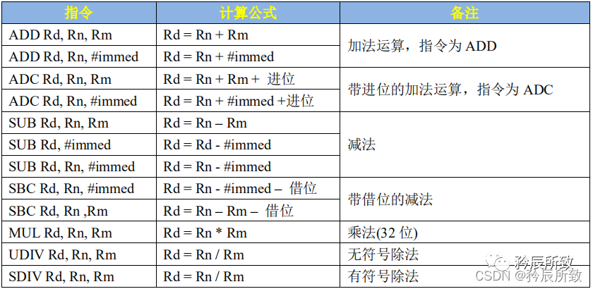 王中王72396,统计信息解析说明_WGL23.296计算版