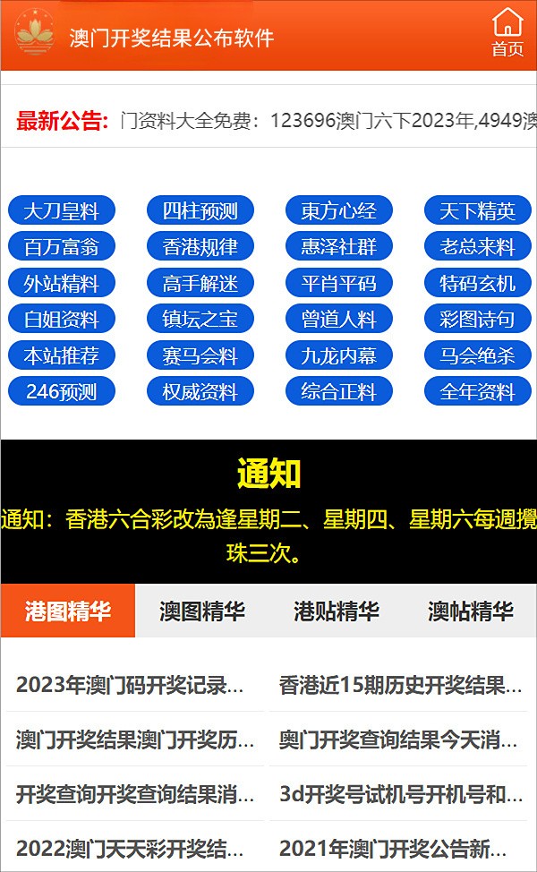 澳门挂牌正版挂牌完整挂牌大全,数据整合解析计划_XHU23.413传承版