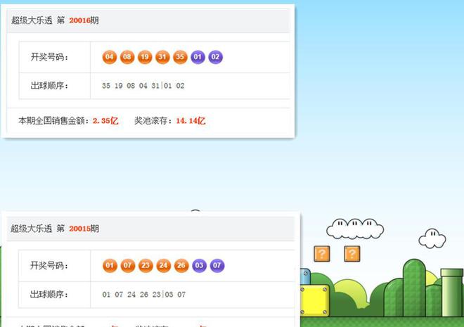新澳门开奖结果+开奖记录,资源部署方案_XPX23.432沉浸版