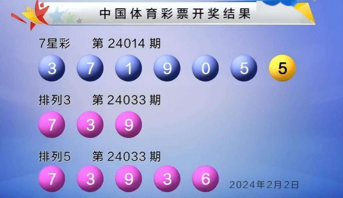 新澳门六开彩开奖结果2024年,数据指导策略规划_NDC23.875闪电版