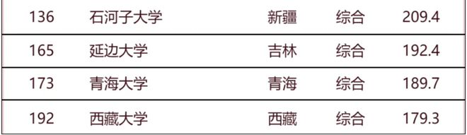 三肖三码100%中,精准分析实践_UEY23.211神秘版