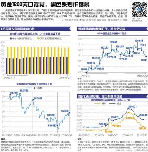 澳门天天开好彩,系统分析方案设计_YOM23.138快速版