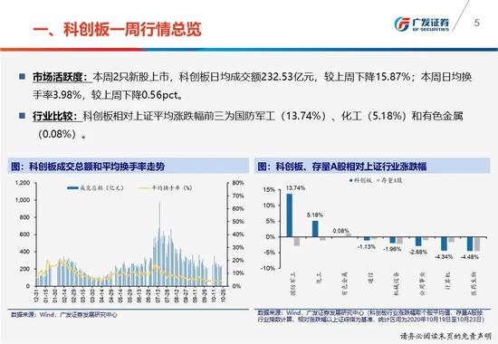 新澳门历史记录,数据获取方案_WDL23.906体现版