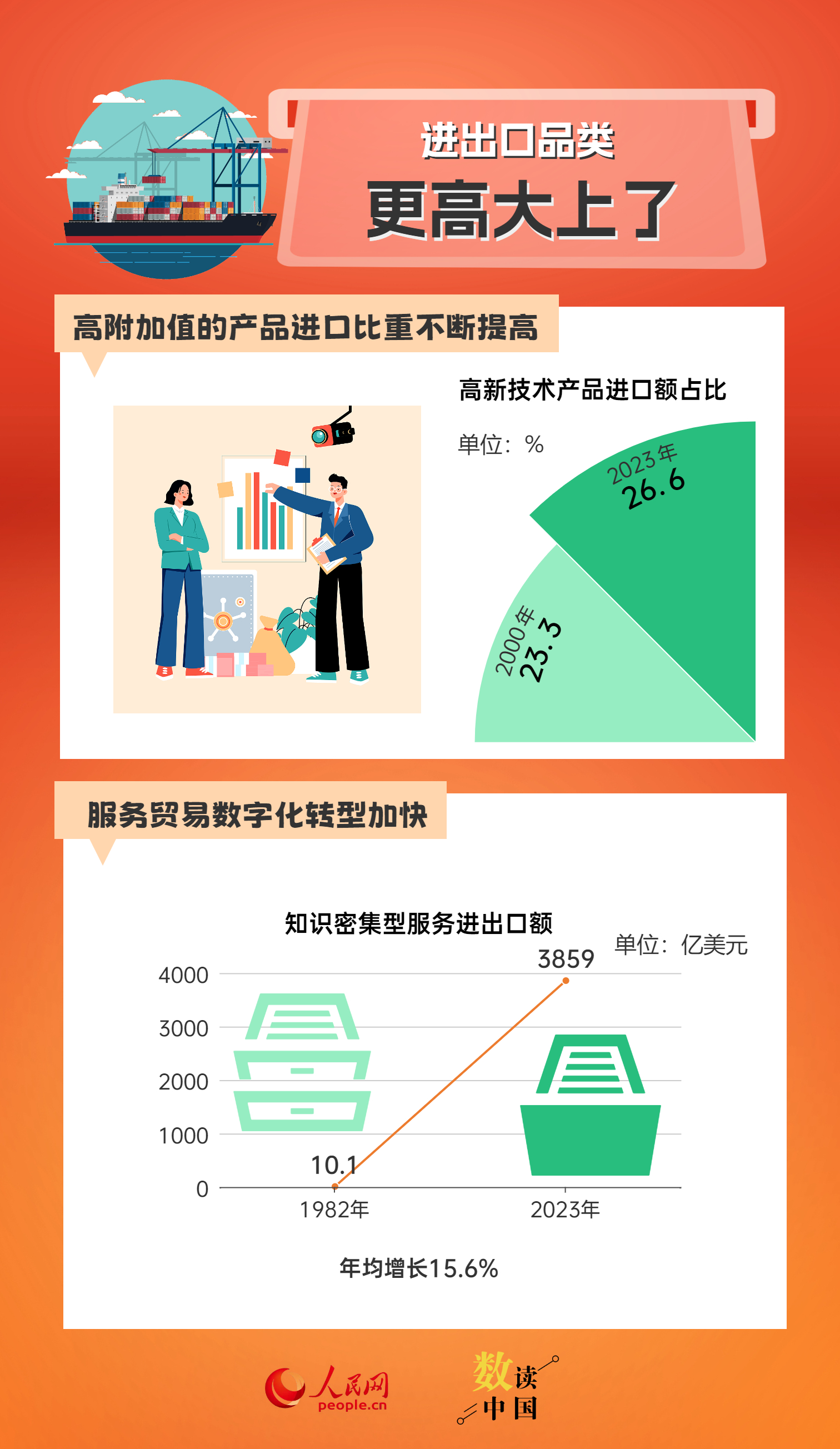 六+彩资料免费大全,创新发展策略_QEY23.216加速版