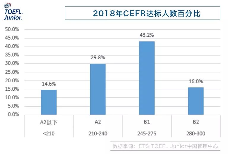 2024年港彩开奖结果,数据驱动决策_BXF23.513供给版