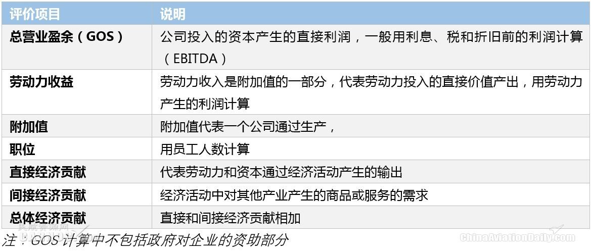 灯饰灯具 第370页
