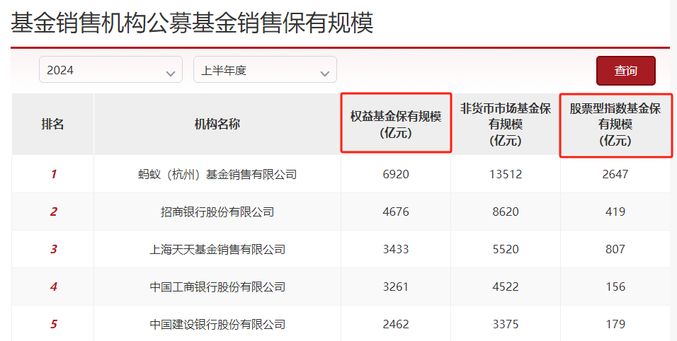 2024新澳开奖结果查询,实时更新解释介绍_GHM23.700互助版
