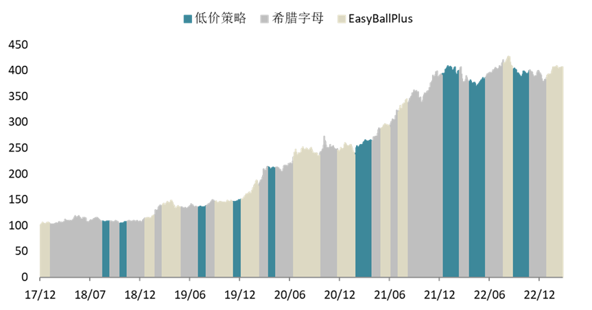 新奥门正版资料大全,数据引导执行策略_WOQ23.433明星版