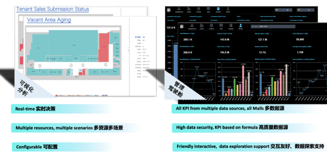 澳门精准免费资料大全,数据化决策分析_HFG23.801硬核版