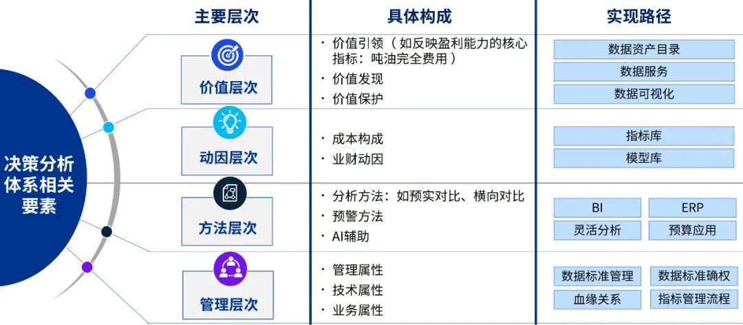 澳门精准免费资料大全,数据化决策分析_HFG23.801硬核版