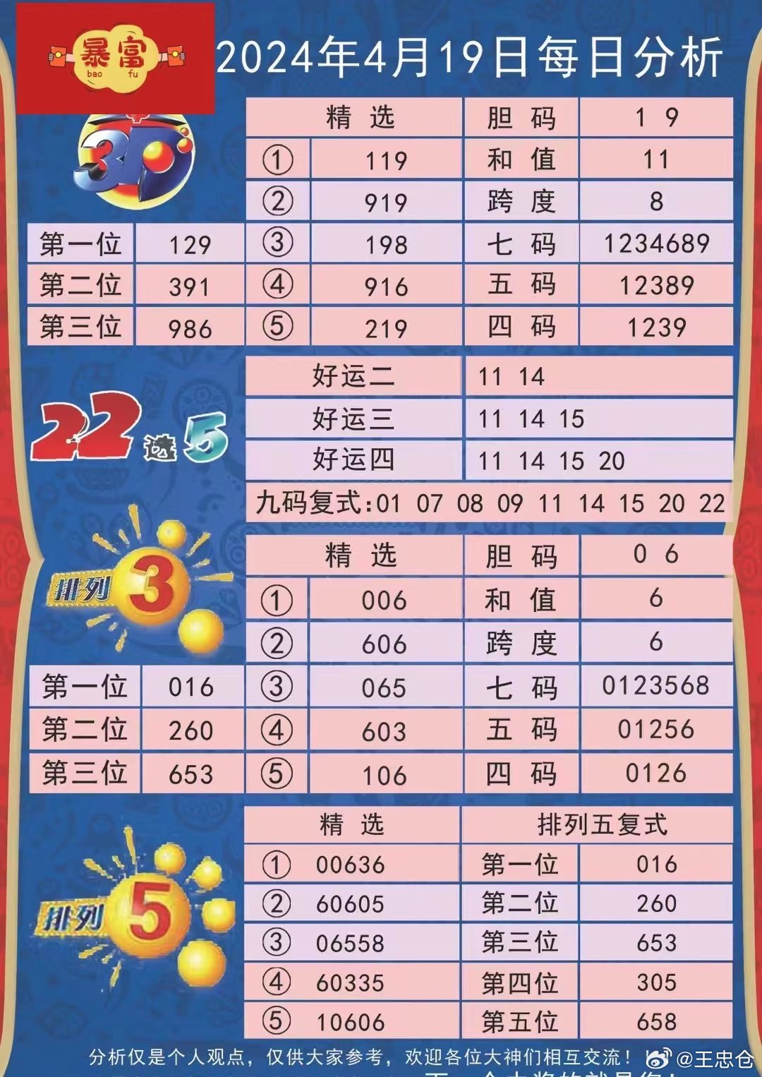 2024年天天彩免费资料,全面性解释说明_SUI23.869复兴版
