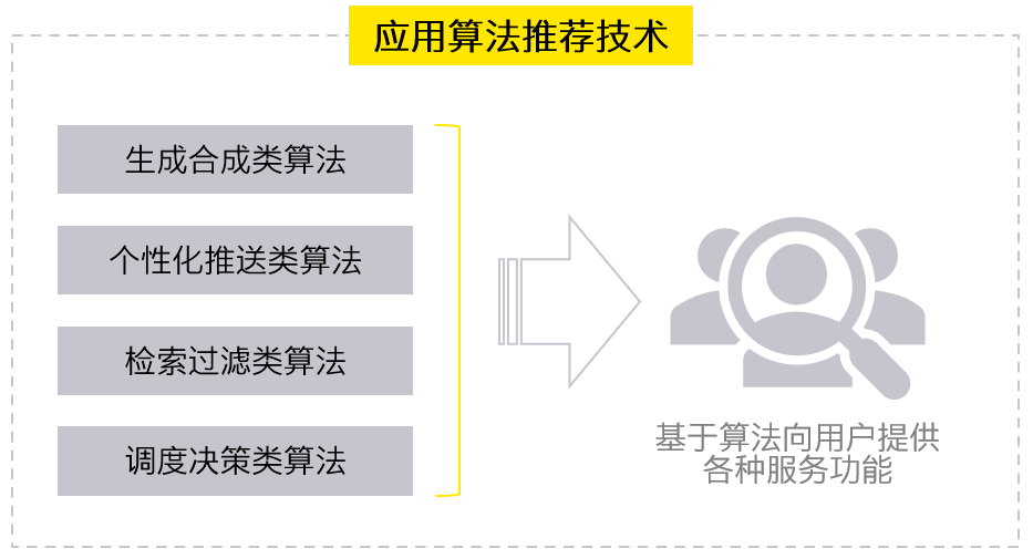 澳彩免费资料网址是什么,决策信息解释_OPY23.883中级版