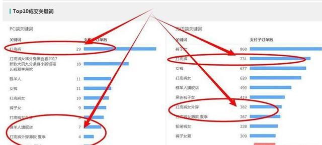 新澳精准资料免费提供,灵活性执行方案_XRD23.551品牌版