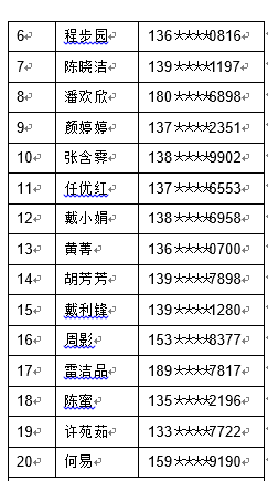 三肖三码三期必一开一码,快速问题解答_XHG23.533搬山境