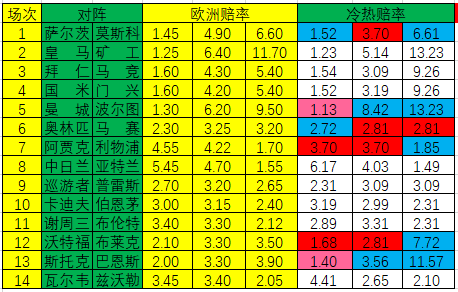 25049.0cm新奥彩40063,实时异文说明法_AQL23.358互联版