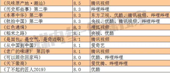 新奥开奖结果历史记录,比较评价_CNM23.805理想版