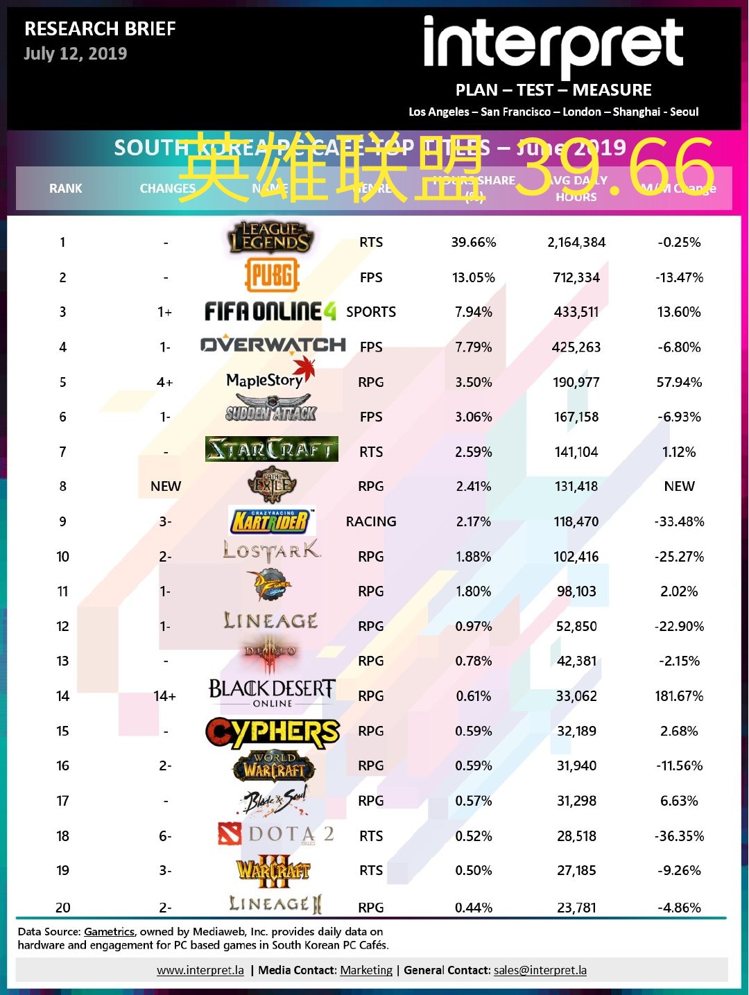 新澳门天天开奖结果,全身心数据指导枕_RNA23.967先锋实践版