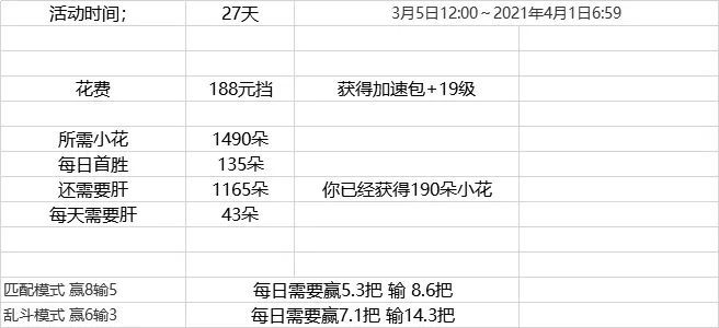 澳门六盒联盟宝典资料大全,现代化解析定义_QXK23.887环境版