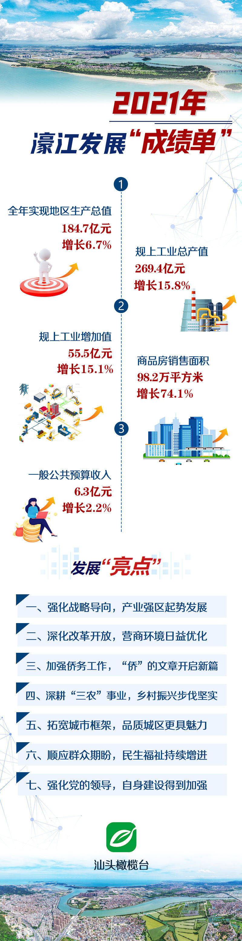 22324濠江论坛com下载22324,执行机制评估_THI23.531定义版