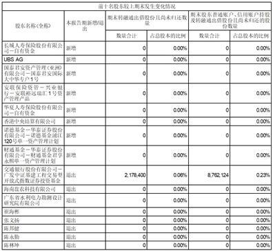 2024澳门正版资料大全,快速处理计划_CBN27.733定制版