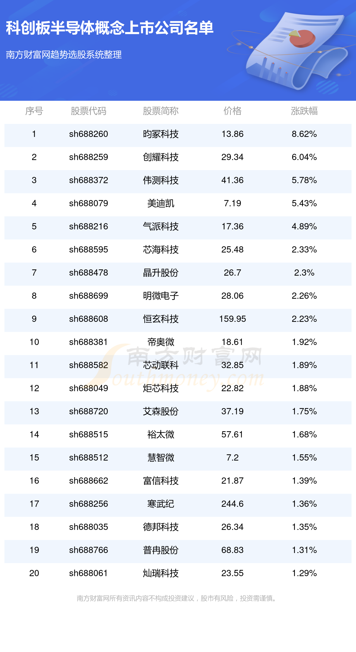 344456ccm彩民新奥彩,最新研究解读_BFS27.472确认版