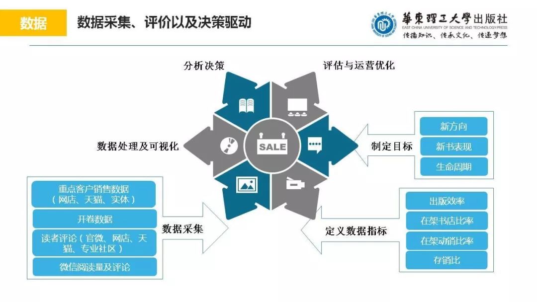 2024澳门资料大全免费,数据化决策分析_KWS27.159高级版