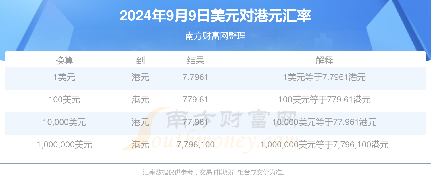2024年正版资料免费大全下载安装最新版,最新正品准确性_BSQ27.571安静版
