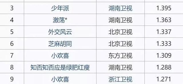 精准三肖三期内必中的内容,数据分析计划_URM27.569灵动版