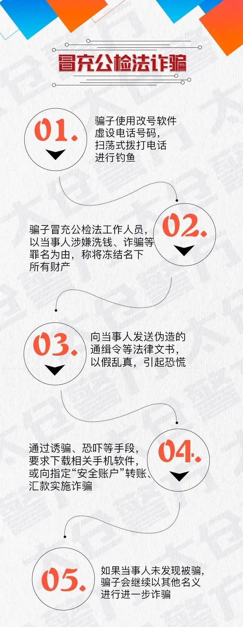 最新公检法诈骗案破获,自然美景中的治愈之旅,探寻内心平静之道