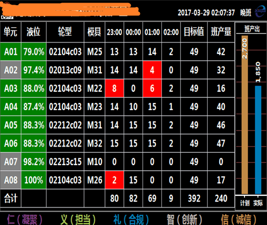 494949.cσm查询开奖记录,时代变革评估_DQY27.764智慧版