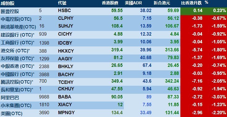 2024年香港图库彩图彩色,全方位数据解析表述_HKJ27.683传承版