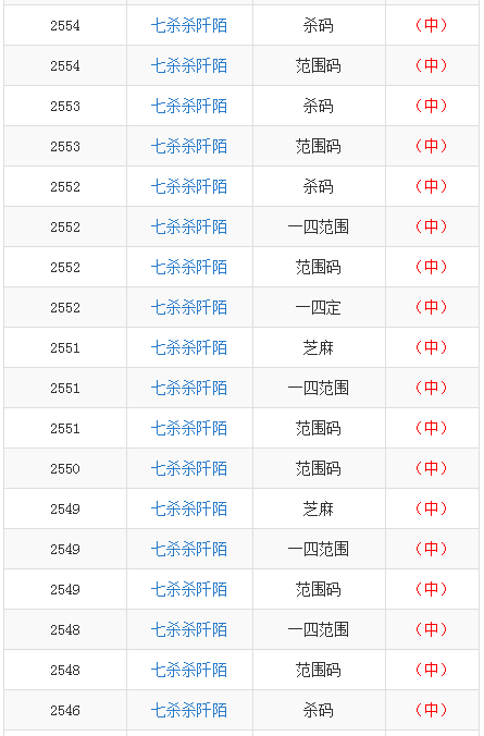 运动场馆灯具 第360页