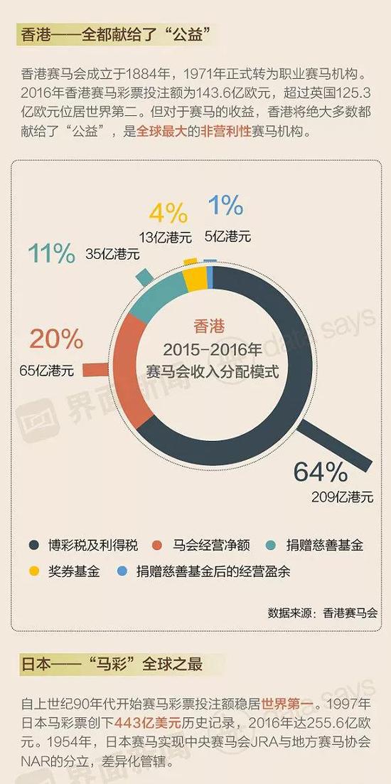 香港马彩开奖结果查询方法,目前现象解析描述_CDN27.791可穿戴设备版