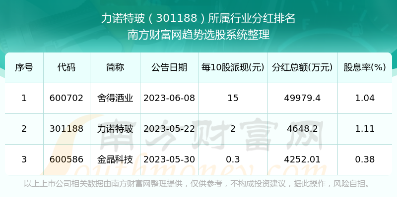 2024澳门特马开奖开状记录,社会责任实施_FYA27.920梦想版
