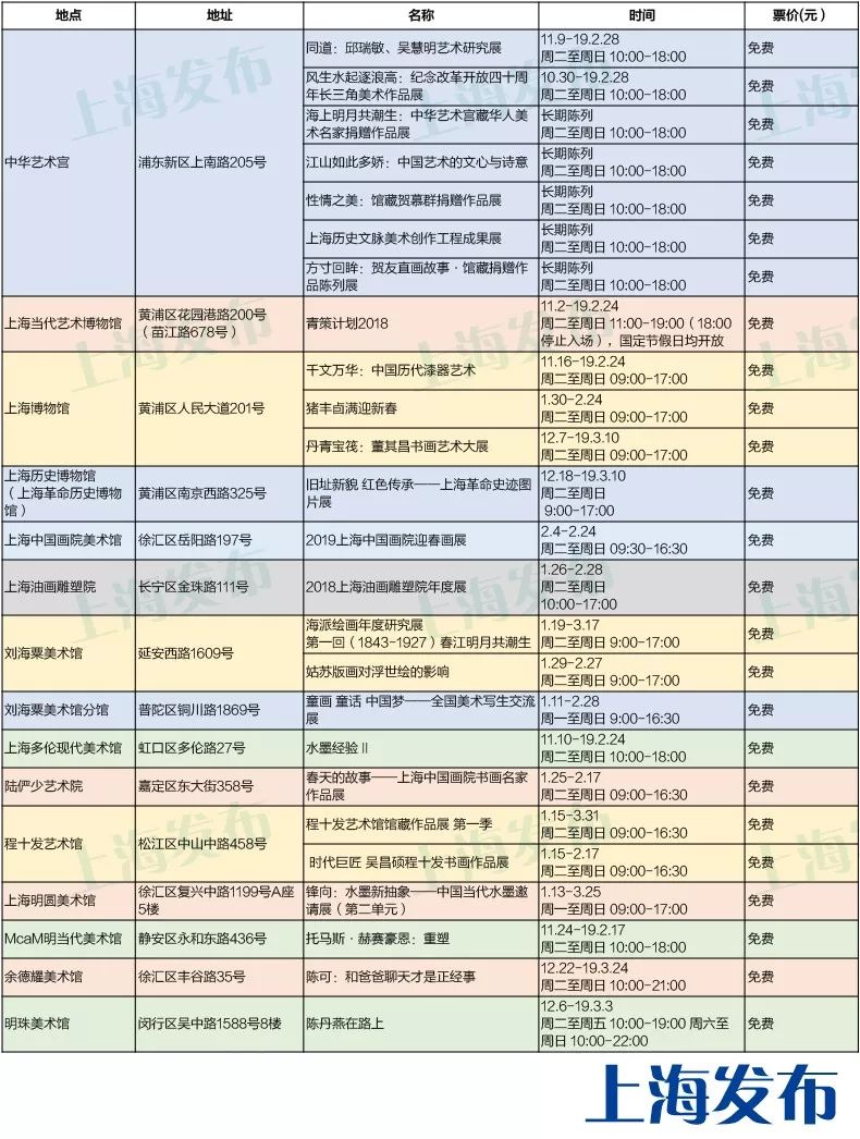 新澳门正版免费资料大全旅游团,全方位操作计划_DQP27.580影像处理版