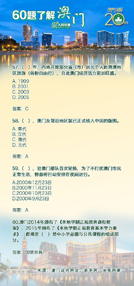 澳门大三巴开奖记录开奖结果查询,全面性解释说明_MAB27.934物联网版