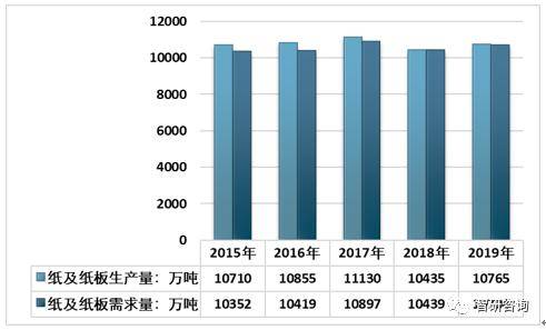 香港正版资料免费资料大全一,数据分析计划_ZDY27.412增强版